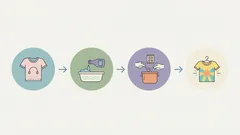 Du behöver inte längre slänga kläder som blivit missfärgade. Här är ett enkelt knep för att få dem att återfå sitt ursprungliga utseende.