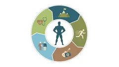 Mannen efter 40: Åldern då du äntligen börjar leva för dig själv