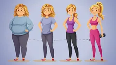 Svullnaden försvinner: Hela kroppen bantas och magen stramas åt. Vad hjälper till att minska vattenretention