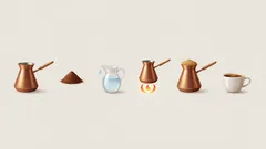 Misstag som gör att kaffet smakar bittert i The Turk - och hur du åtgärdar dem en gång för alla