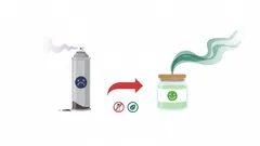 Jag lägger det i en burk och ställer den i badrummet – kostar nästan ingenting men doftar som parfym